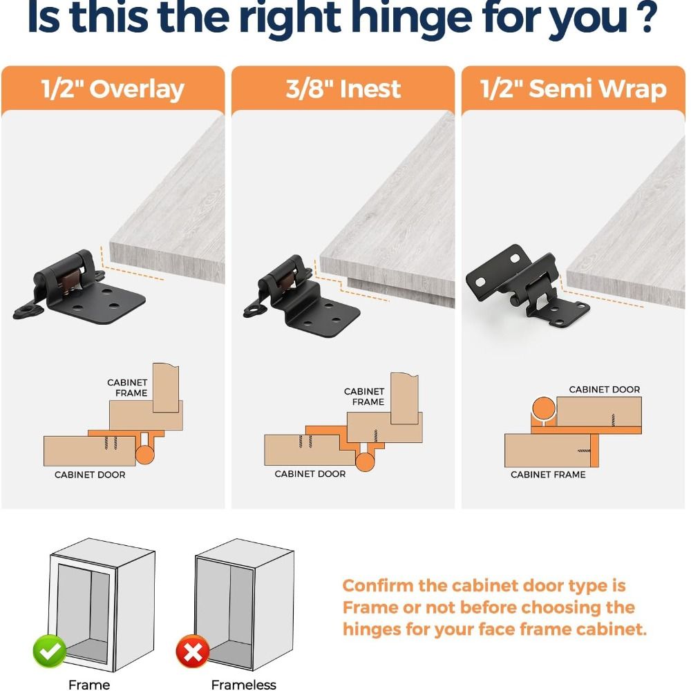 Cabinet Hinge Overlay - Dobradiças de Armário Semi-Ocultas com Encaixe