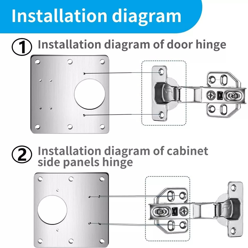 Kit de Reparo de Dobradiças de - Cabinet Hinge Overlay avaliação e preço